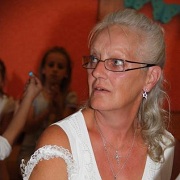 Avatar de l’utilisateur